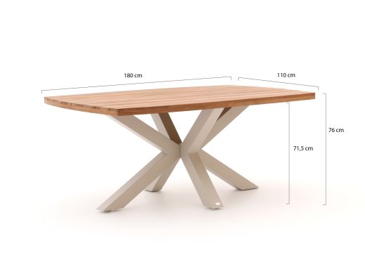 Bellagio Cupello/Induno dänisch oval 180 cm Gartenmöbel-Set 5-teilig