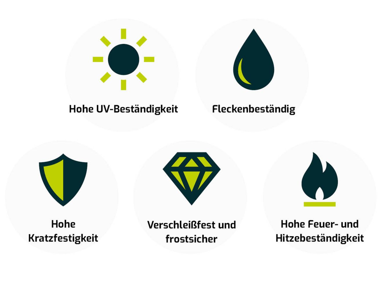 Bellagio Induno Ellips Gartentisch 200x1...