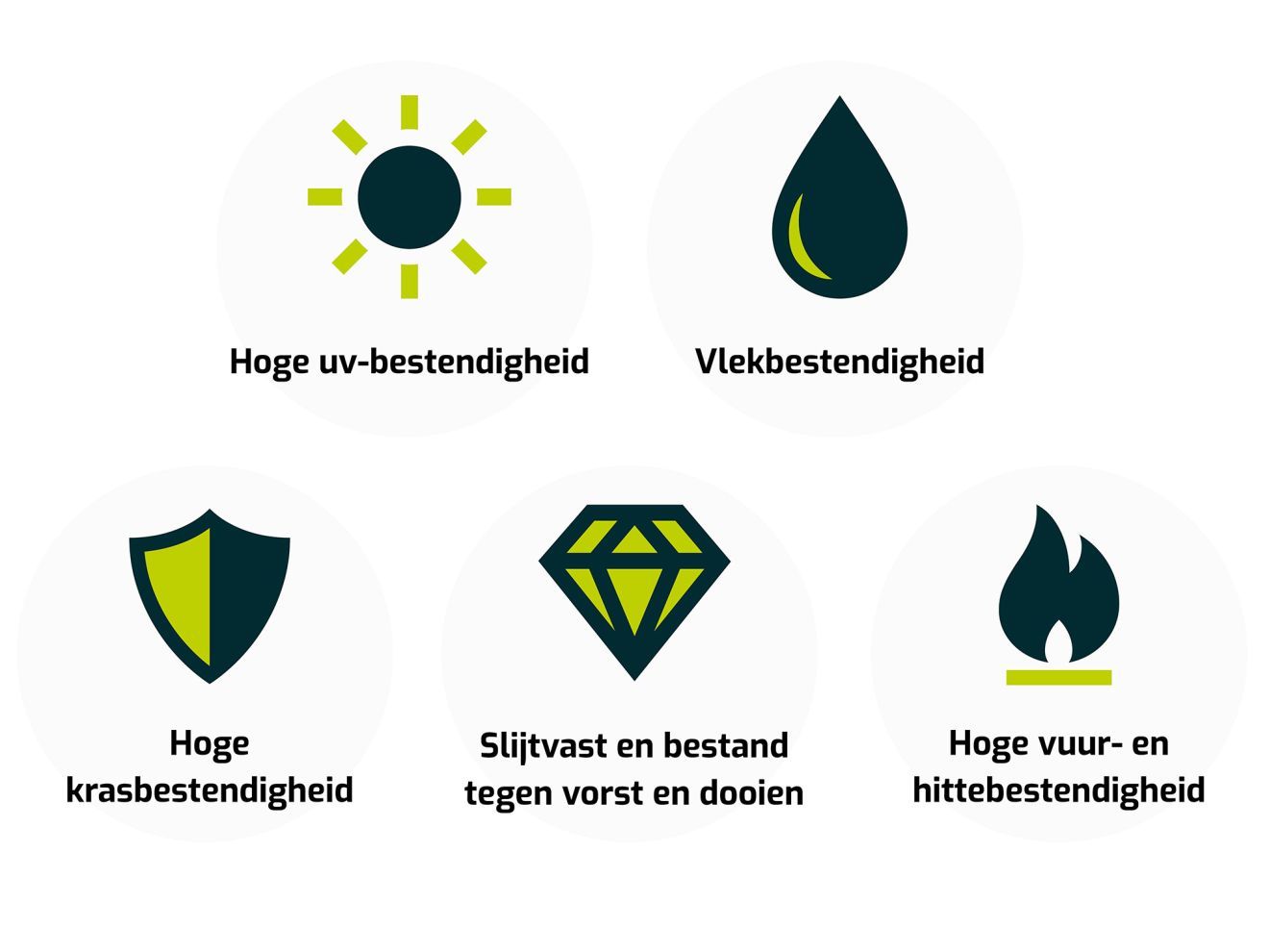 Cosidesign Line Lounge Feuertisch 120x80x47cm Weiß