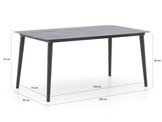 Bellagio Panaro/Sora 160 cm Gartenmöbel-Set 5-teilig stapelbar
