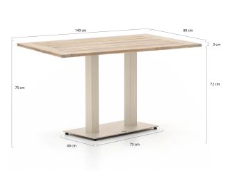 Forza Orta Gartentisch 140x80x75 cm - Kunststoff