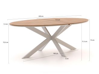 Manifesto Rivola/Fidenza 220 cm Gartenmöbel-Set 7-teilig