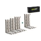 Madison 4er Hochleher Auflagen Set