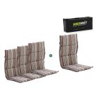 Madison Fiber Hochleher Auflagen Set von 4