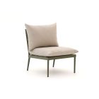 Manifesto Celante Lounge Mittelelement