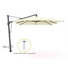 Glatz Sombrano S+ Easy Ampelschirm 400x300 cm