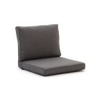 Madison Loungekissen Luxus Sitz 60x60 cm Rücken 60x40 cm