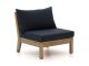 ROUGH Batang Lounge Mittelelement 75 cm