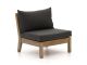 ROUGH Batang Lounge Mittelelement 75 cm