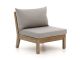 ROUGH Batang Lounge Mittelelement 75 cm
