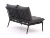 Manifesto Celante Ecklounge-Set 4-teilig 6-Sitzer - Charcoal (inkl. Kissen)