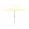 Shadowline Aruba Sonnenschirm ø 350 cm